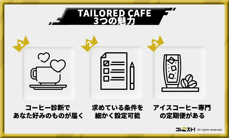 おすすめ食品サブスク
TAILORED CAFE 評判