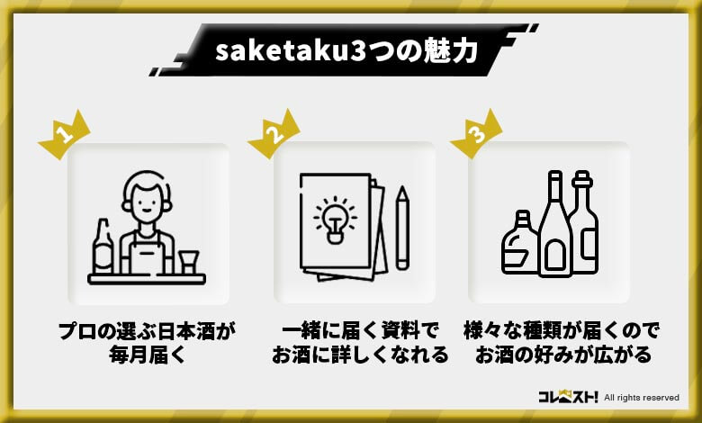 おすすめ食品サブスク
saketaku 評判