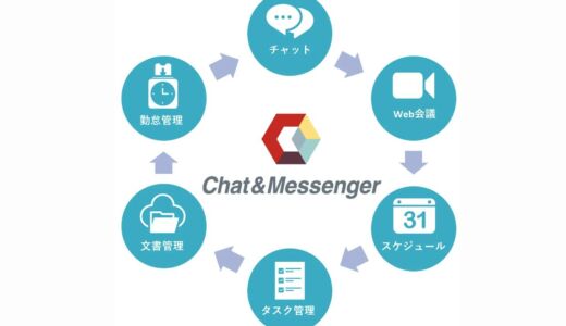 ビジネスチャット、ビデオ通話、タスクを一元管理！Chat&Messengerとは？