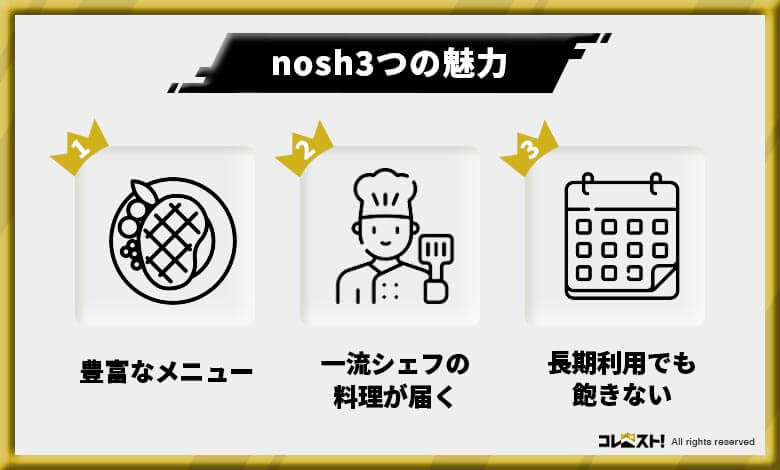 おすすめ食品サブスク
nosh