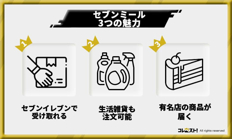 おすすめ食品サブスク
セブンミール　評判