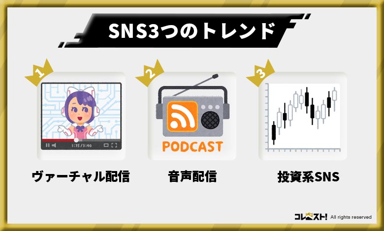 新しいSNSアプリ３つのトレンド
